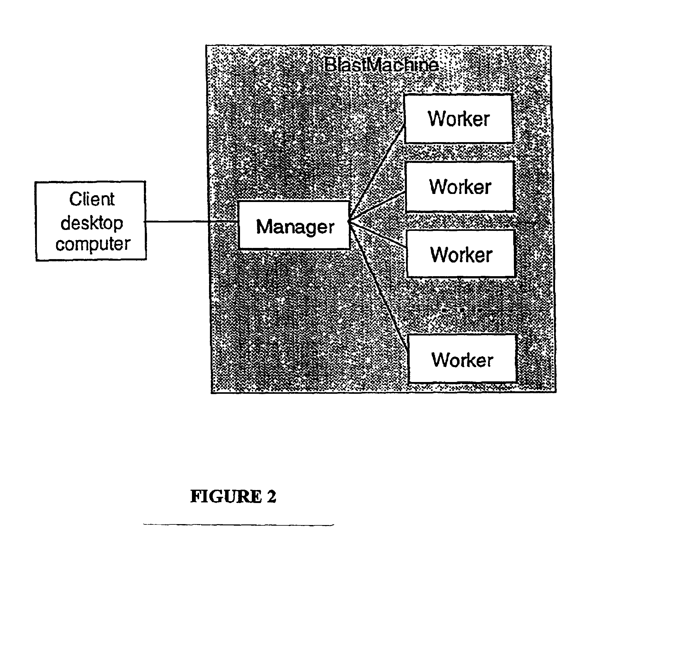 Methods and apparatus for high-speed approximate sub-string searches