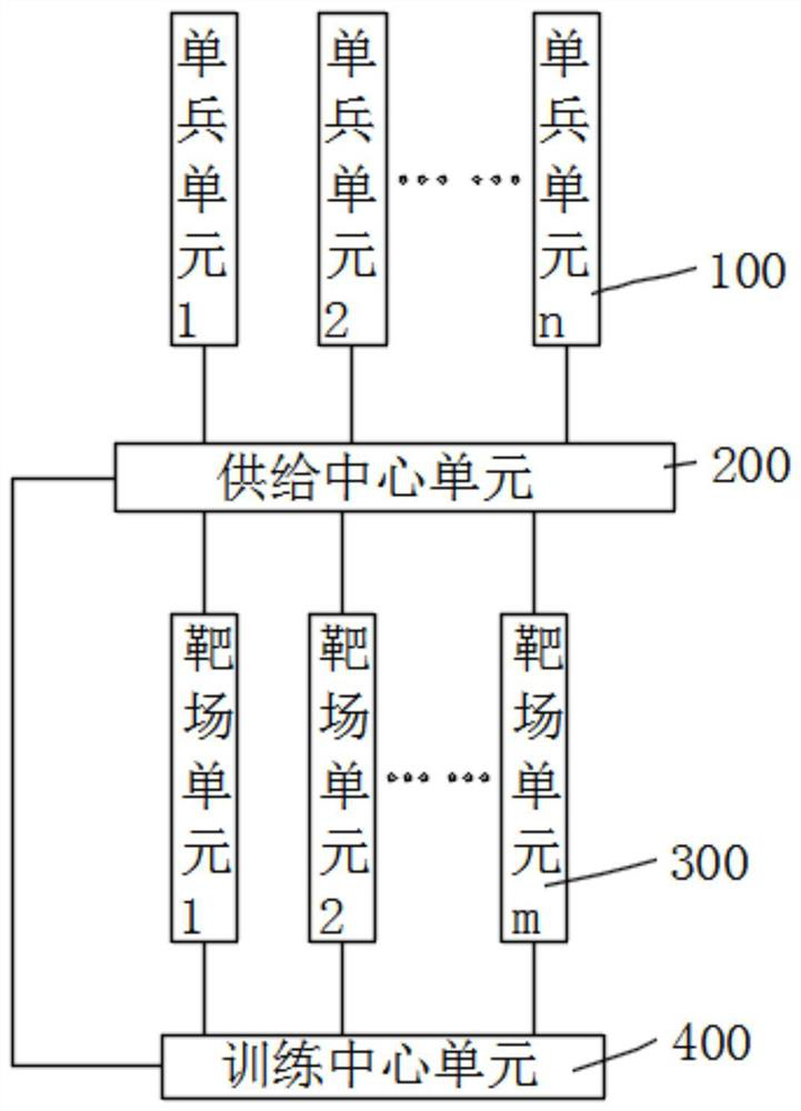 Light weapon shooting support system