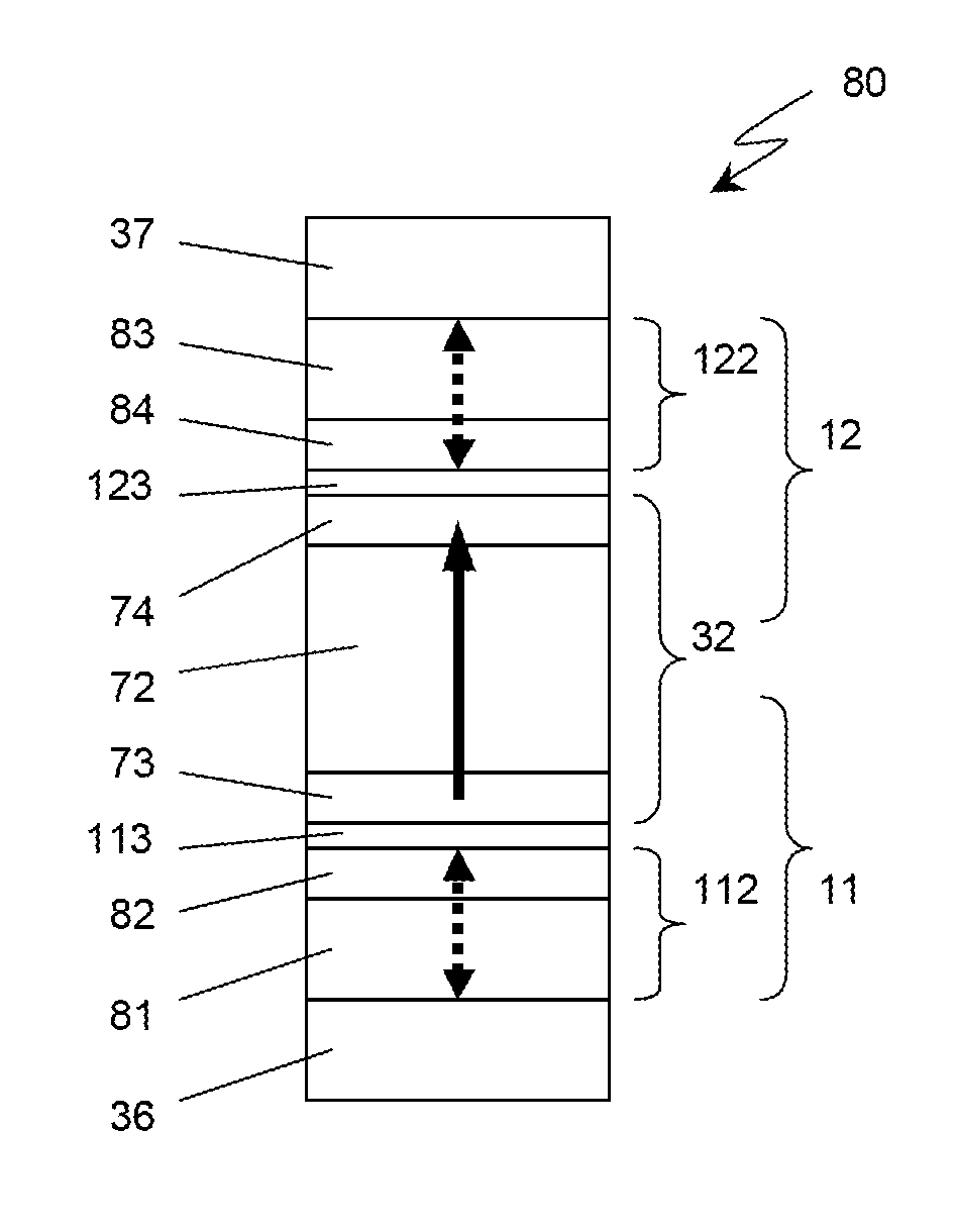 Multibit Cell of Magnetic Random Access Memory With Perpendicular Magnetization