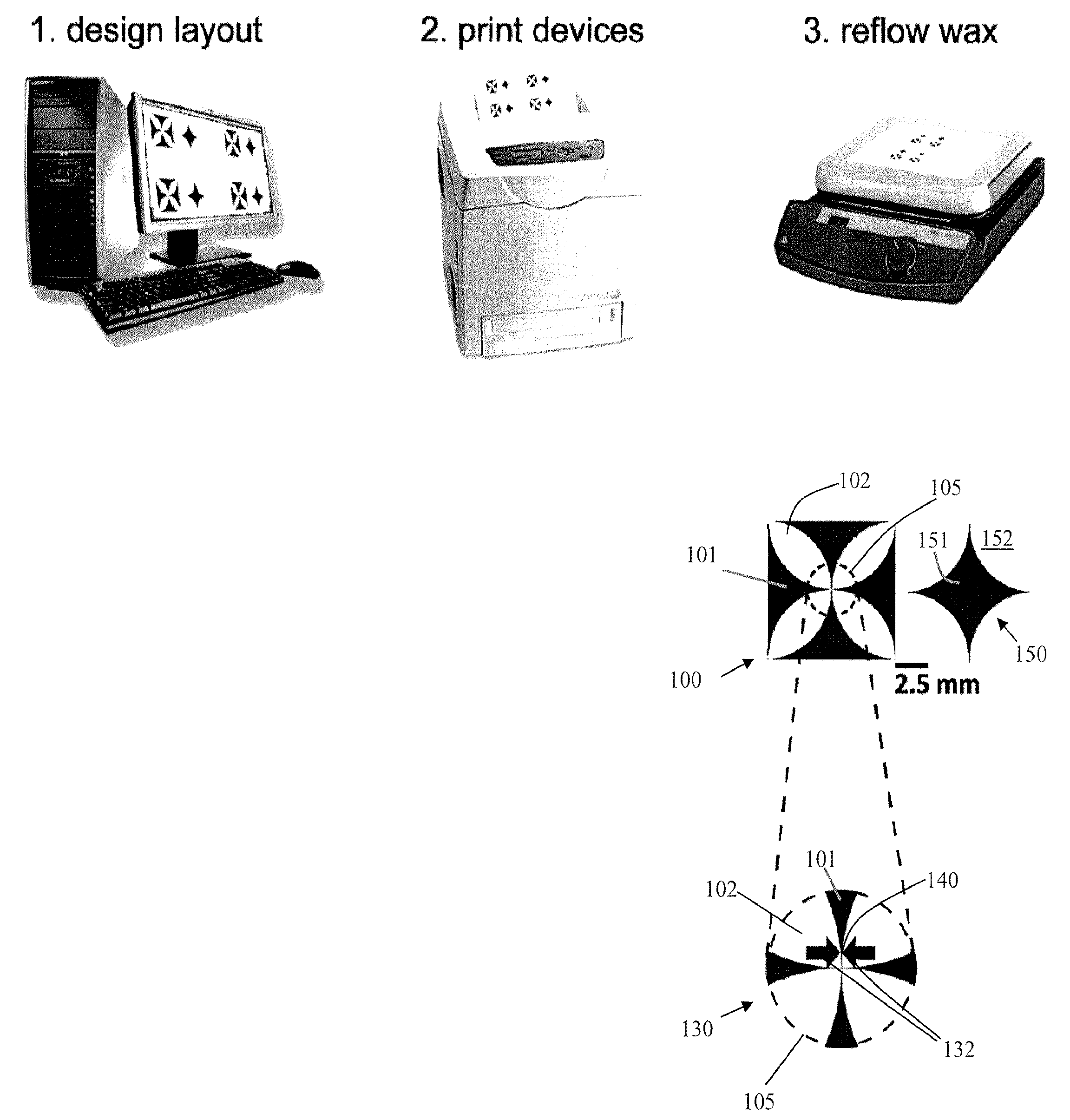 Methods of micropatterning paper-based microfluidics
