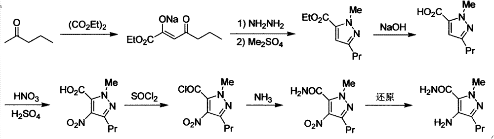 Novel method for preparing Sildenafil intermediate 4-amino-1-methyl-3-n-propyl-pyrazole-5-formamide