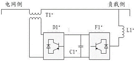 A unified power quality adjustment device and method