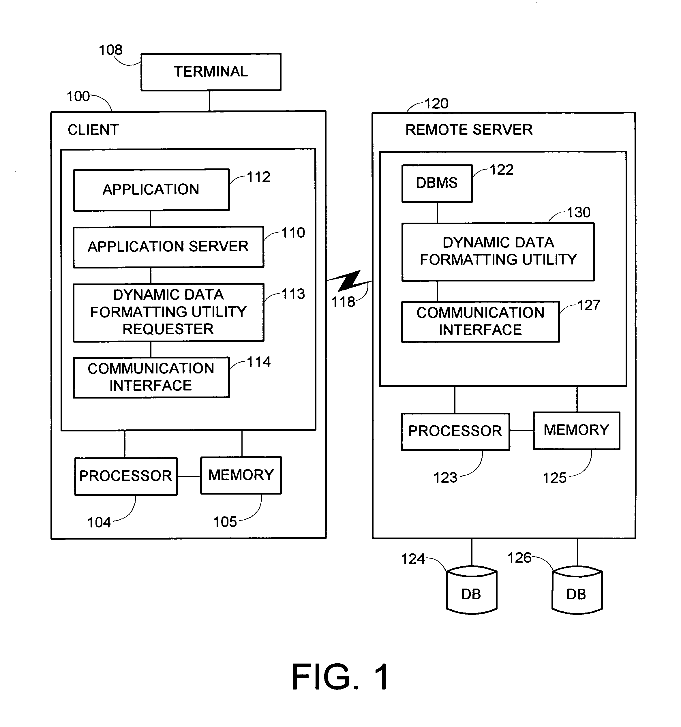 Dynamic data formatting during transmittal of generalized byte strings, such as XML or large objects, across a network