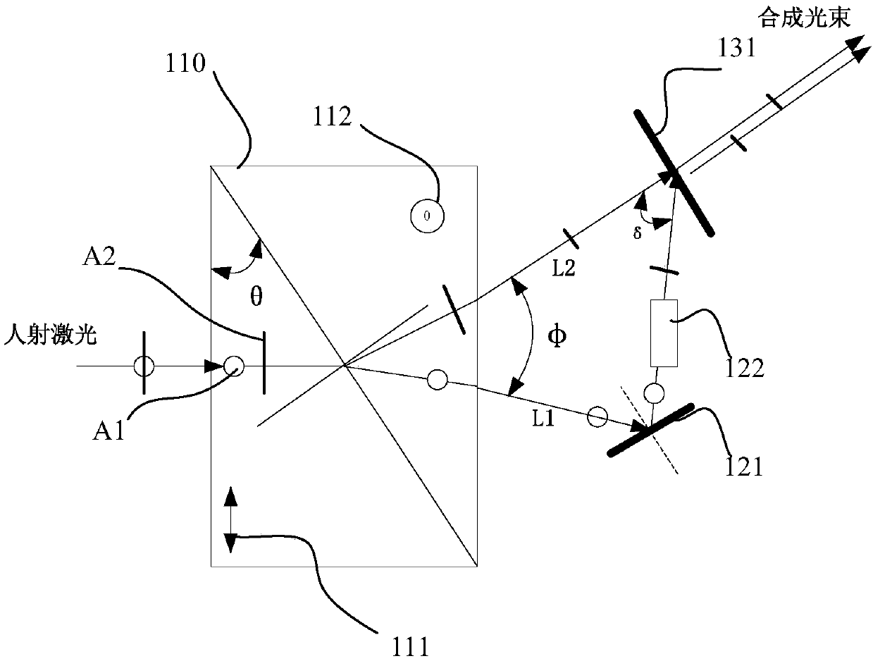 Polarized light wide view field transmission-type convergent illumination device and polarized light wide view field transmission-type convergent illumination method