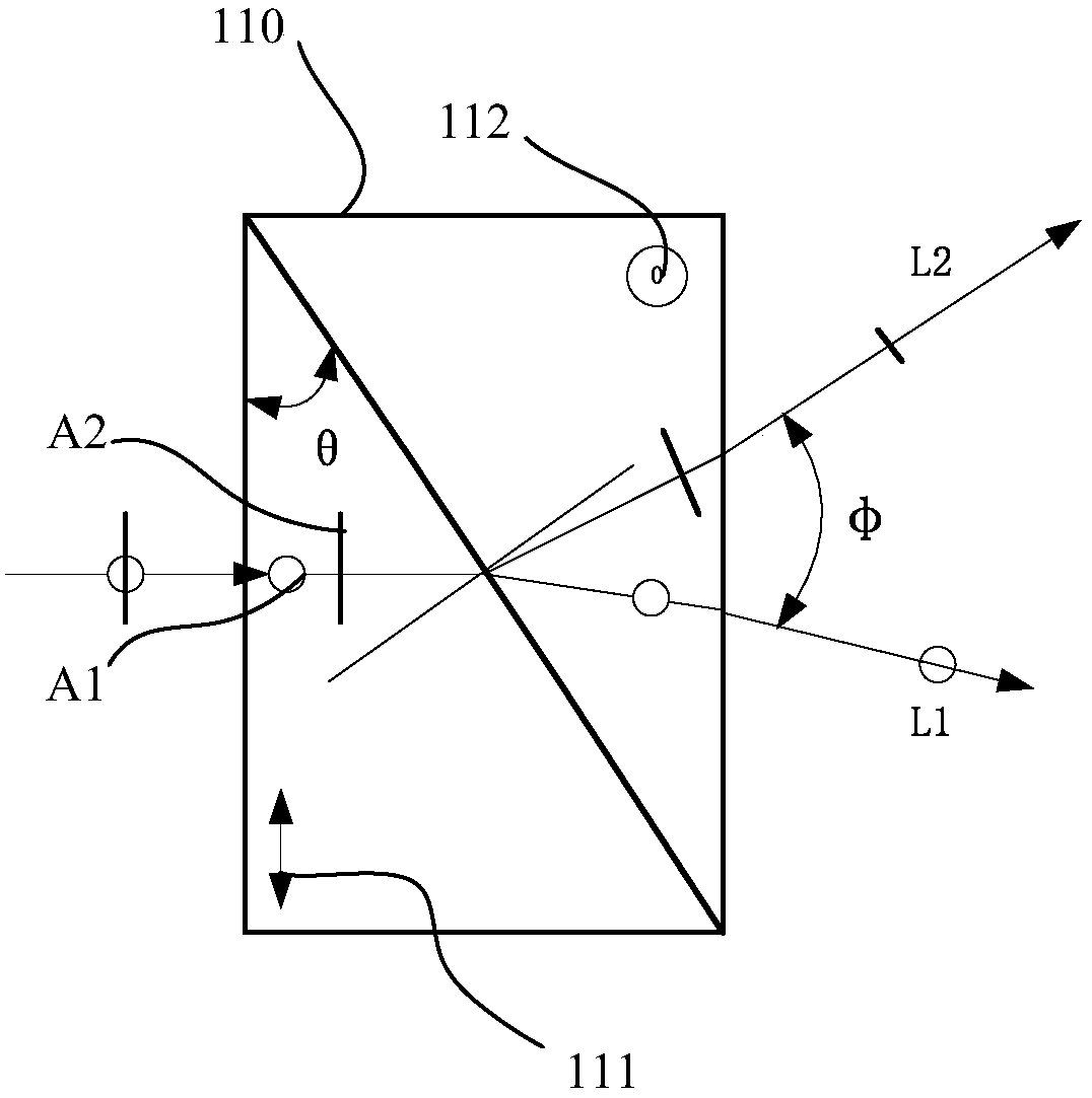 Polarized light wide view field transmission-type convergent illumination device and polarized light wide view field transmission-type convergent illumination method