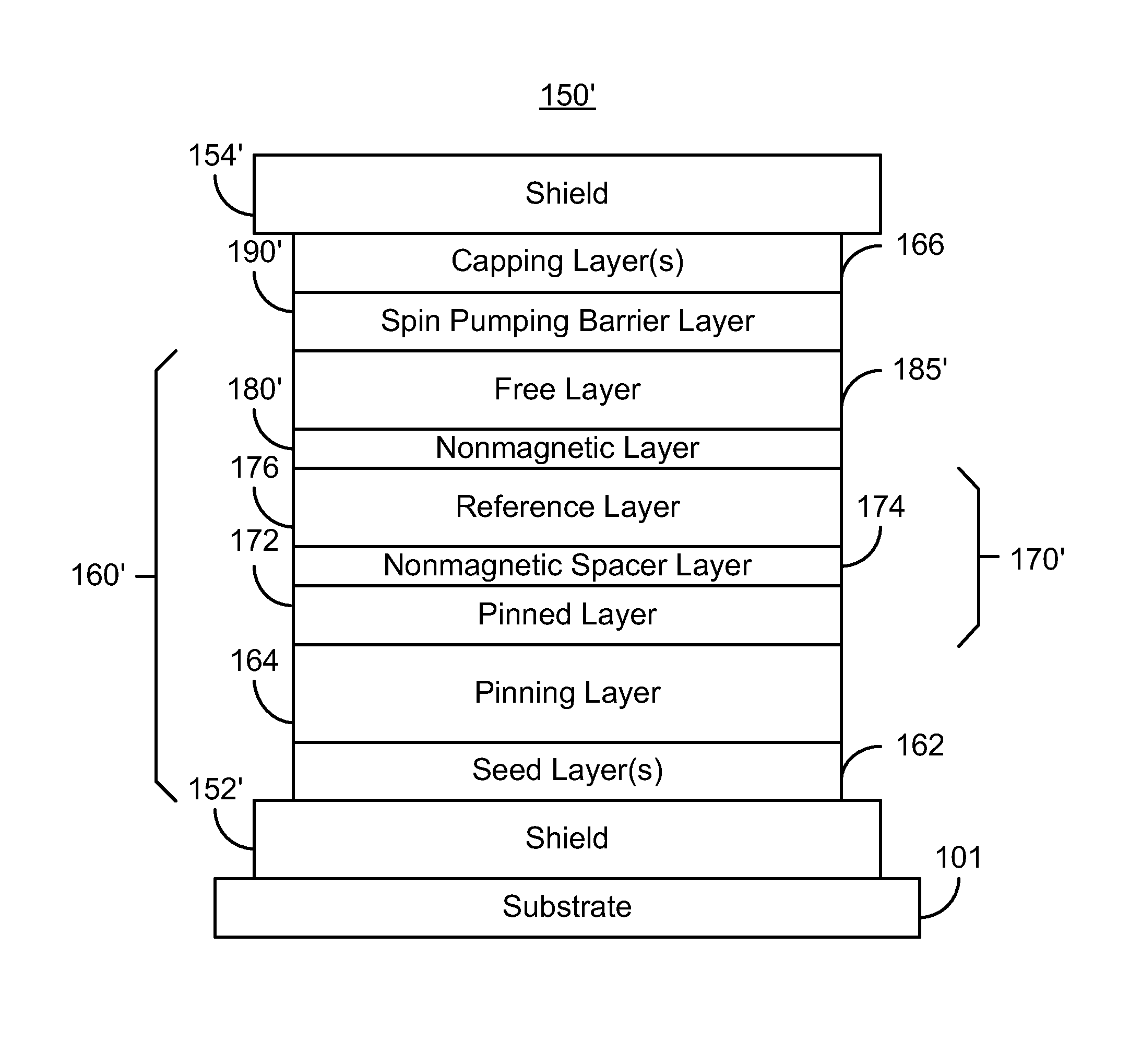 Method and system for providing a magnetic read transducer having an improved signal to noise ratio