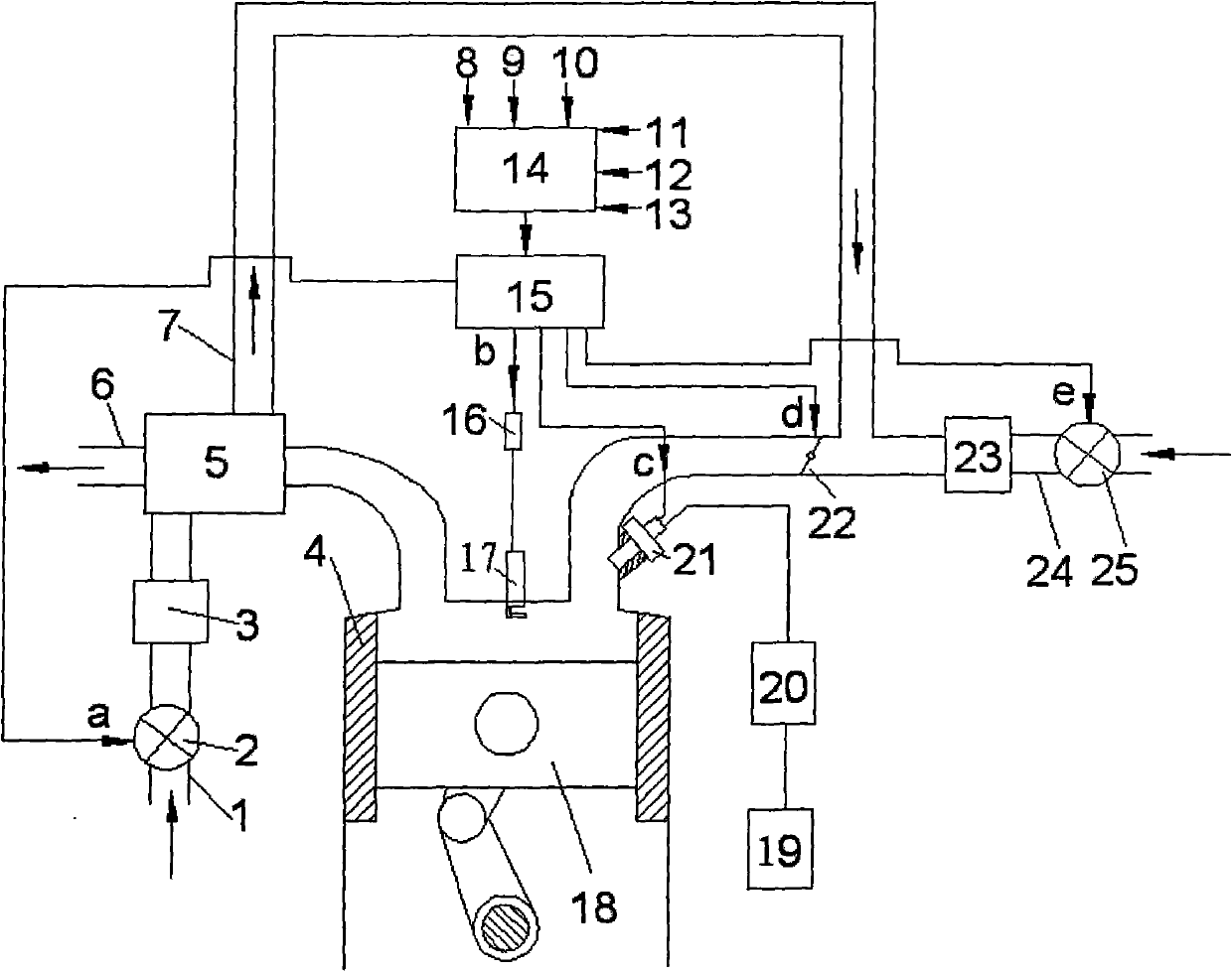 Internal-combustion engine with waste heat reclamation and utilization function and control method