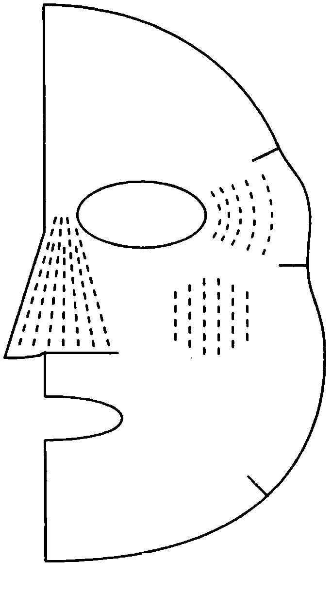 Multi-functional pack face mask corresponding to contours on face and neck