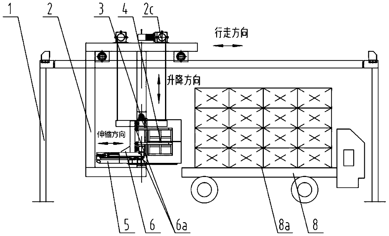 An automatic loading device for smoke boxes