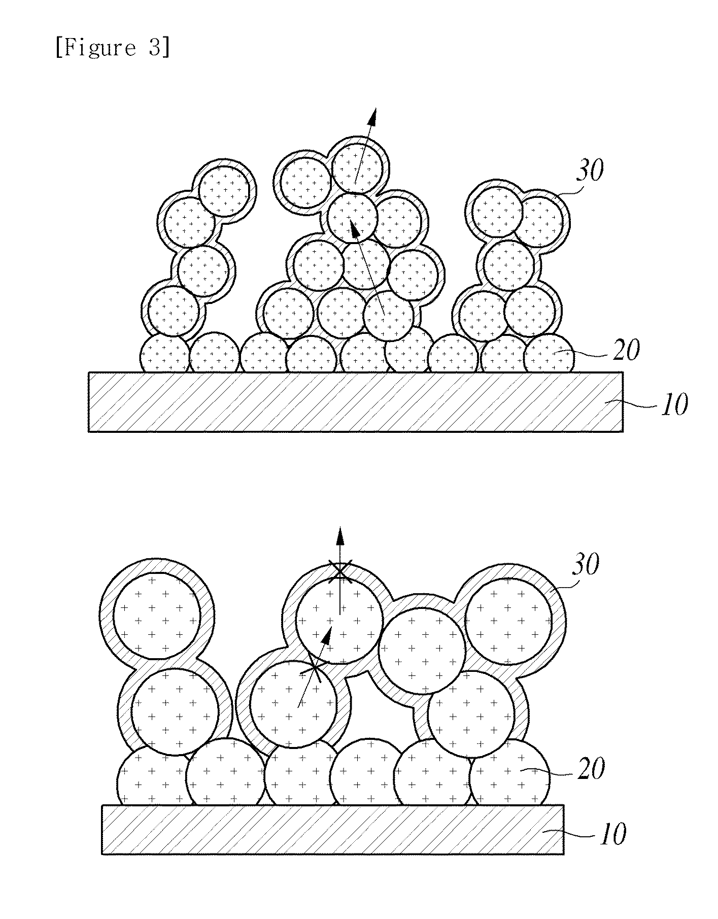 Solar cell having three-dimensional p-n junction structure and method for manufacturing same