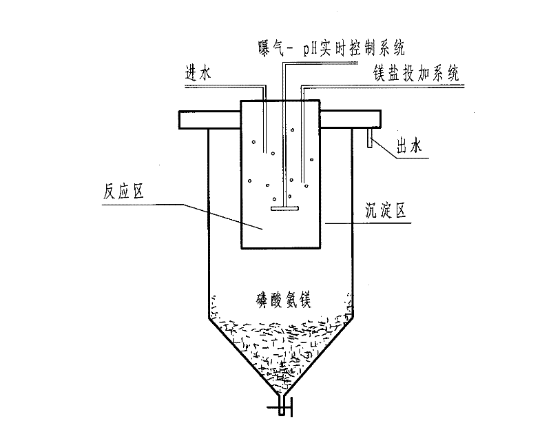 System and method for obtaining carbon source by utilizing ultrasonic enhanced sludge hydrolysis