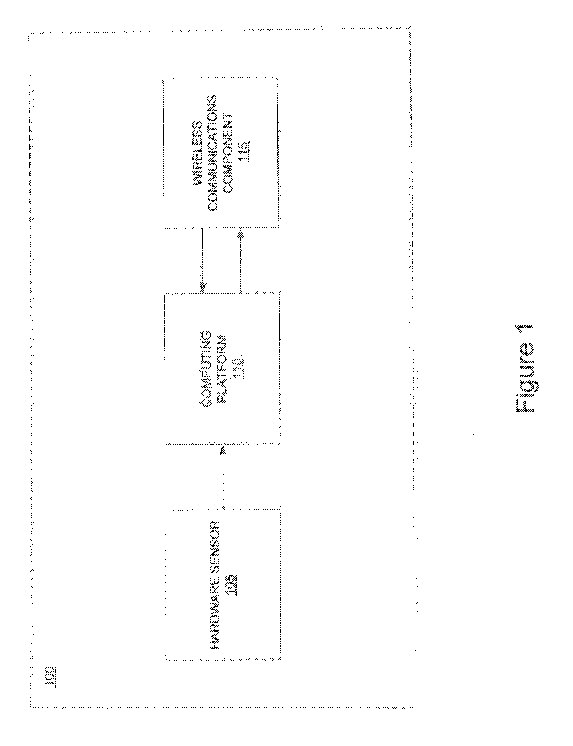 System and method for performing a secure cryptographic operation on a mobile device based on a contextual variable