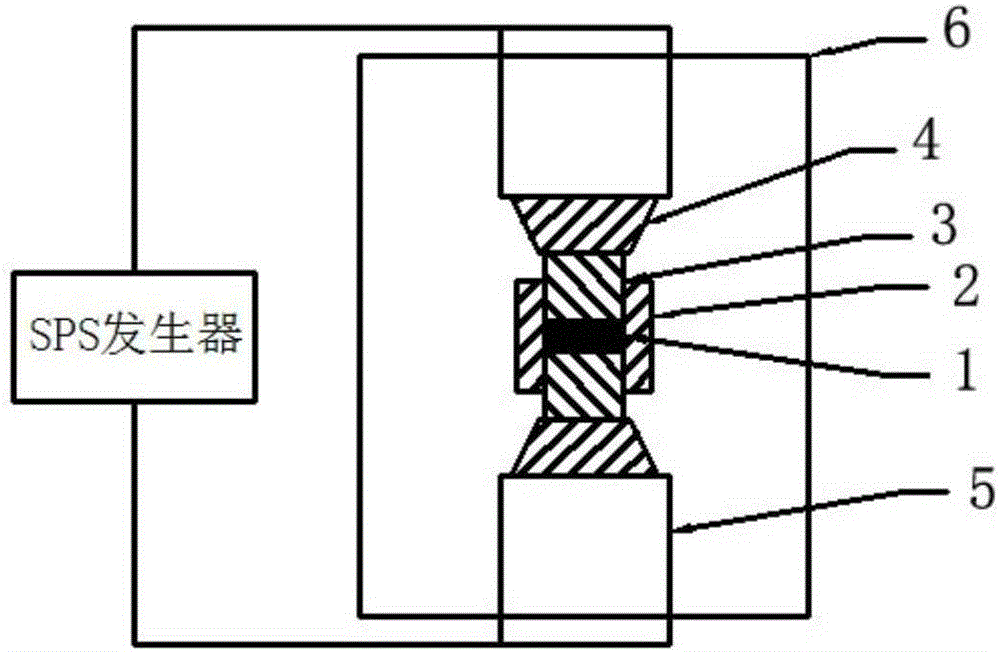 A kind of preparation method of continuous fiber reinforced carbon/carbon-molybdenum composite material