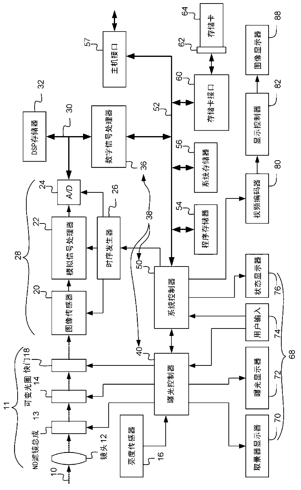 Method and apparatus for providing a high resolution image using low resolution