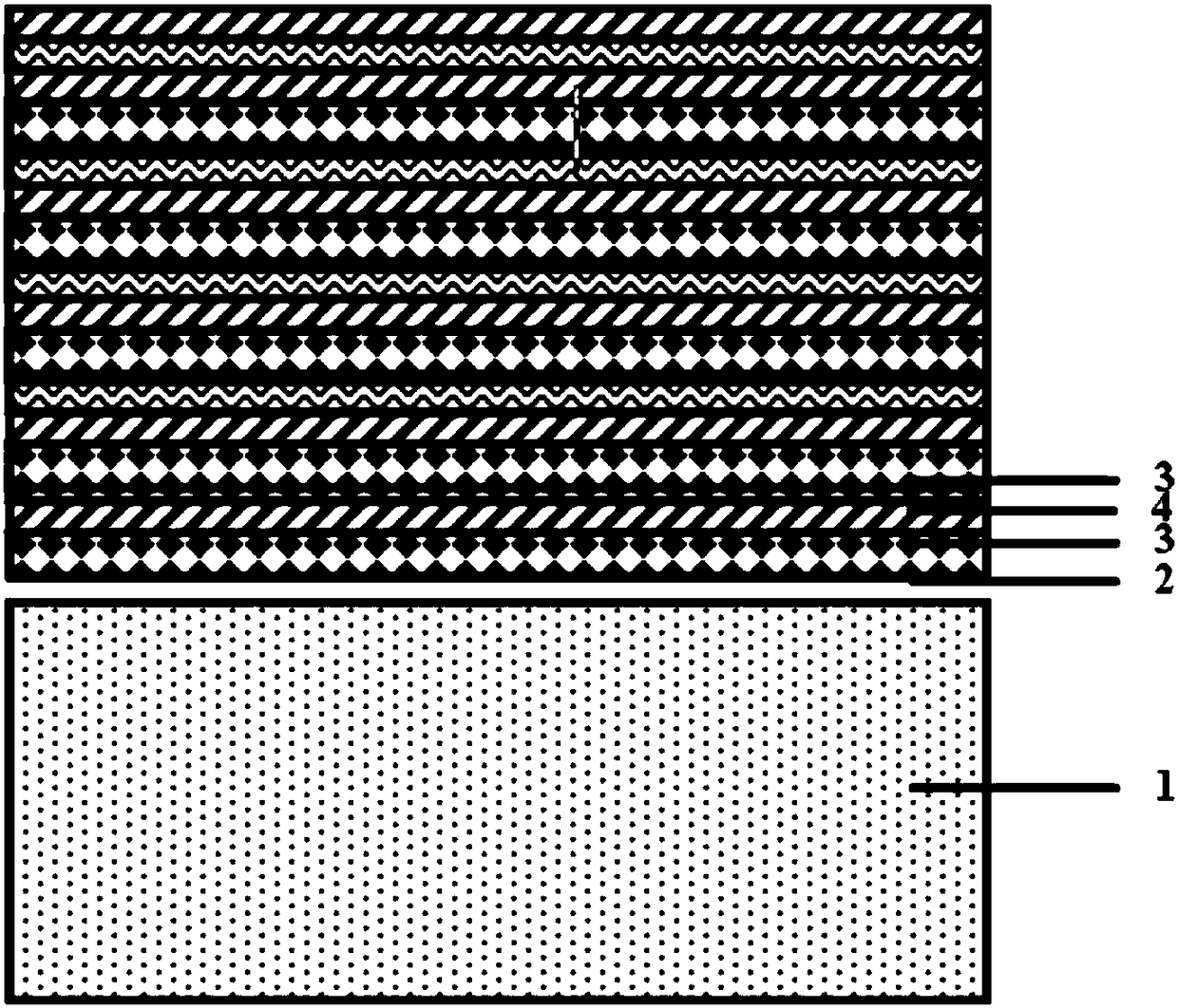 Multilayer composite coating for cutting tool, cutting tool and preparation method thereof