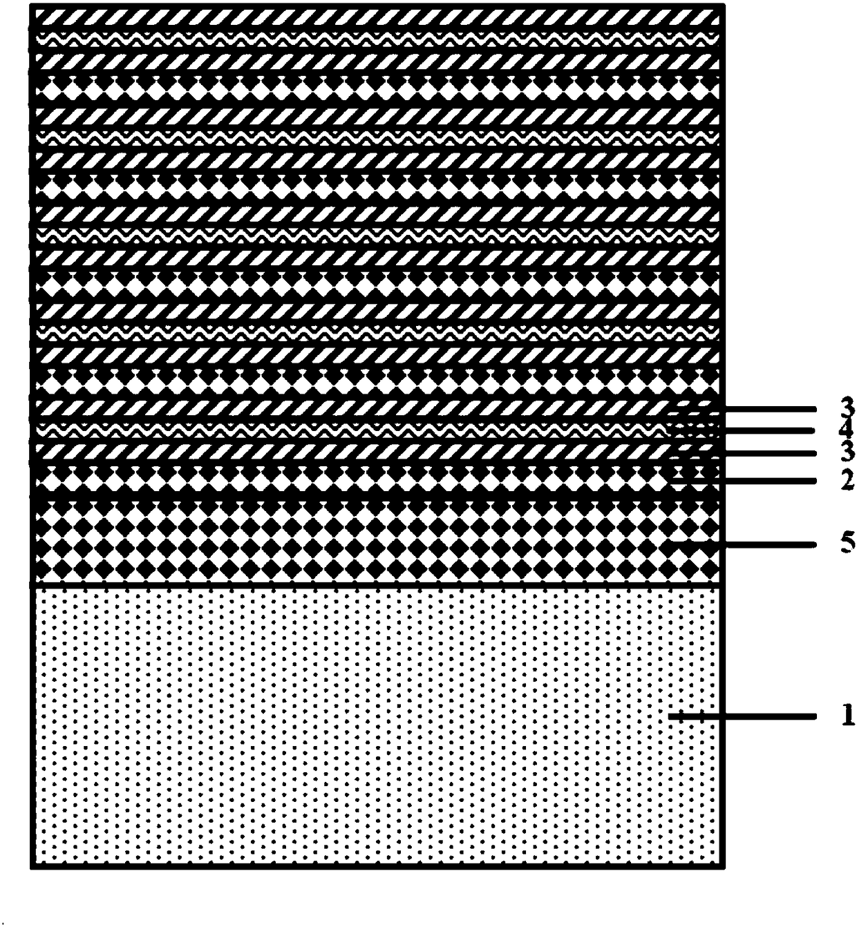 Multilayer composite coating for cutting tool, cutting tool and preparation method thereof