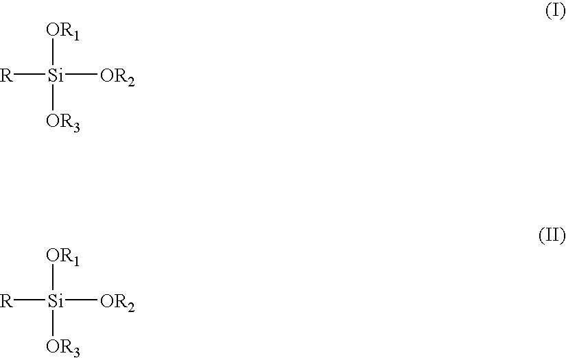 Silanated copper foils, method of making, and use thereof