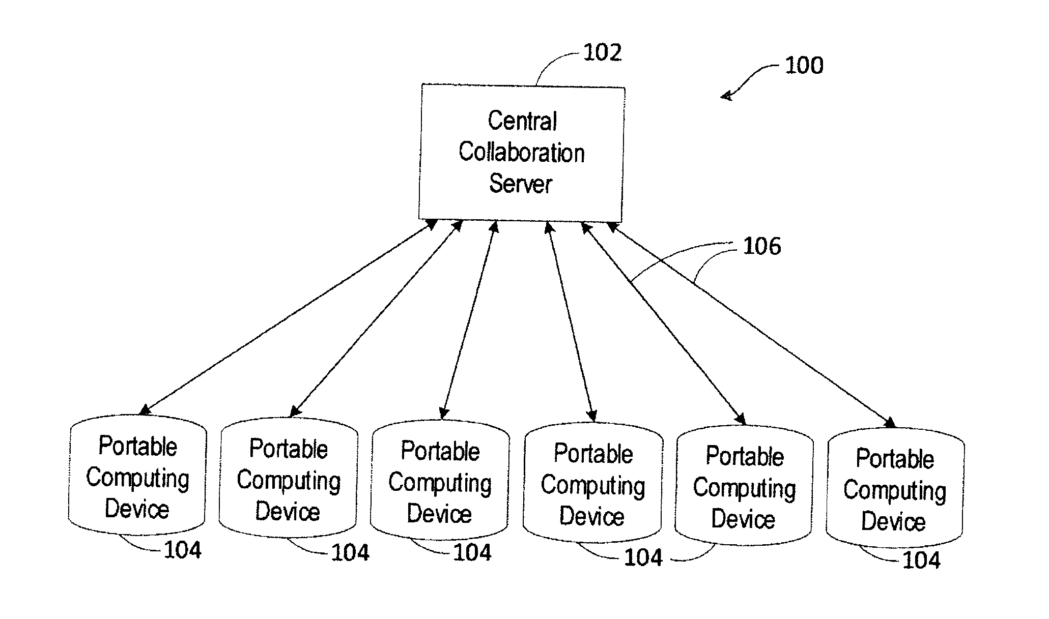 Multi-phase multi-group selection methods for real-time collaborative intelligence systems