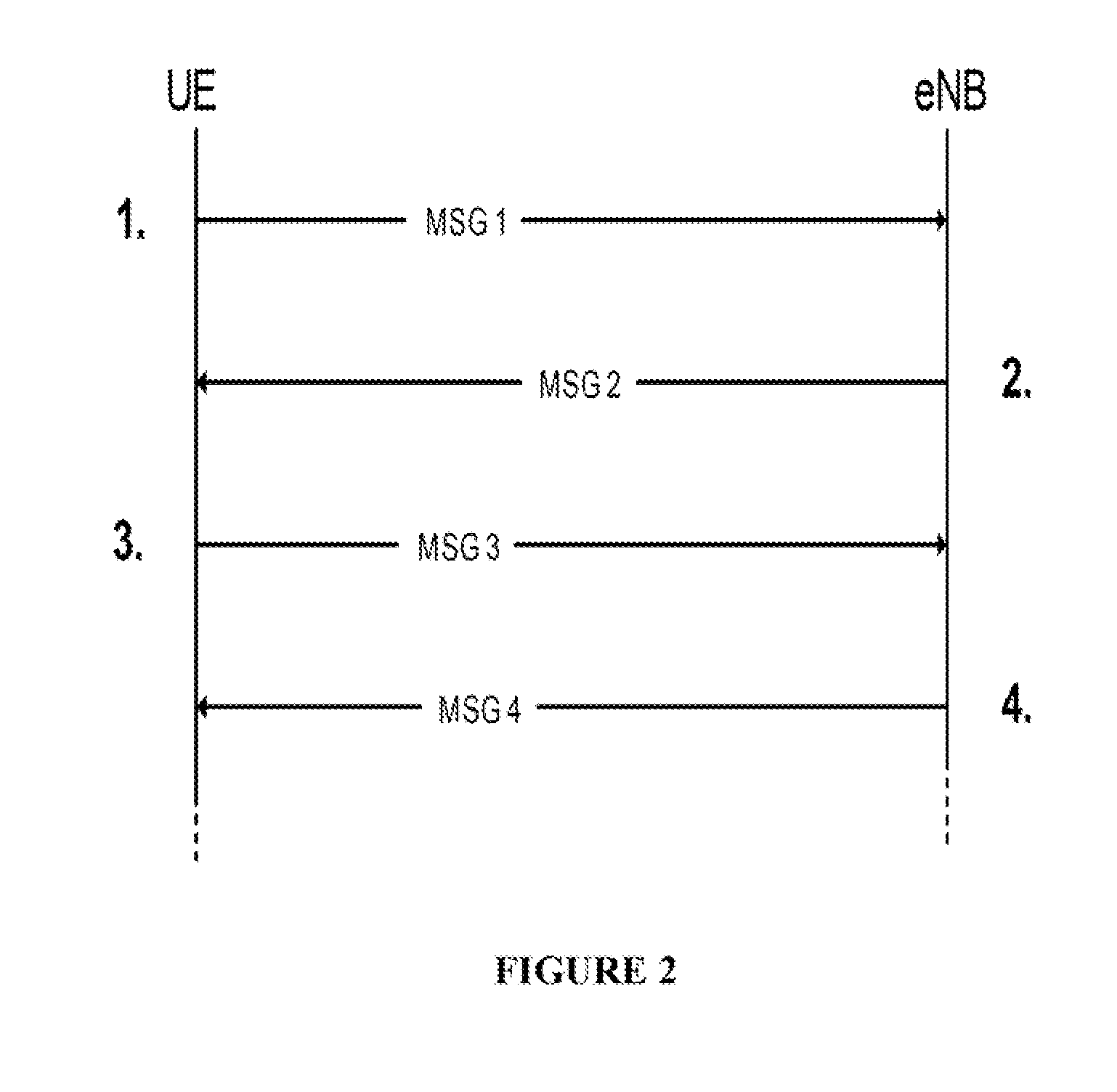 Methods and apparatus for resource management in a multi-carrier telecommunications system