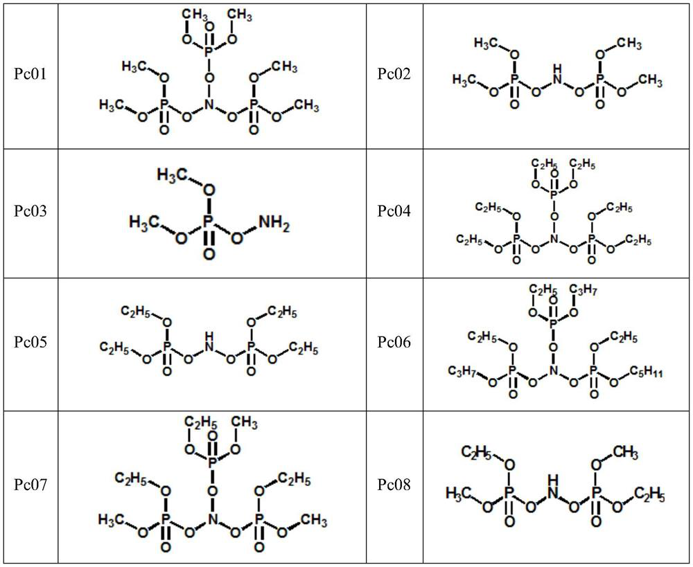 An anti-colic additive and its applicable lithium titanate battery