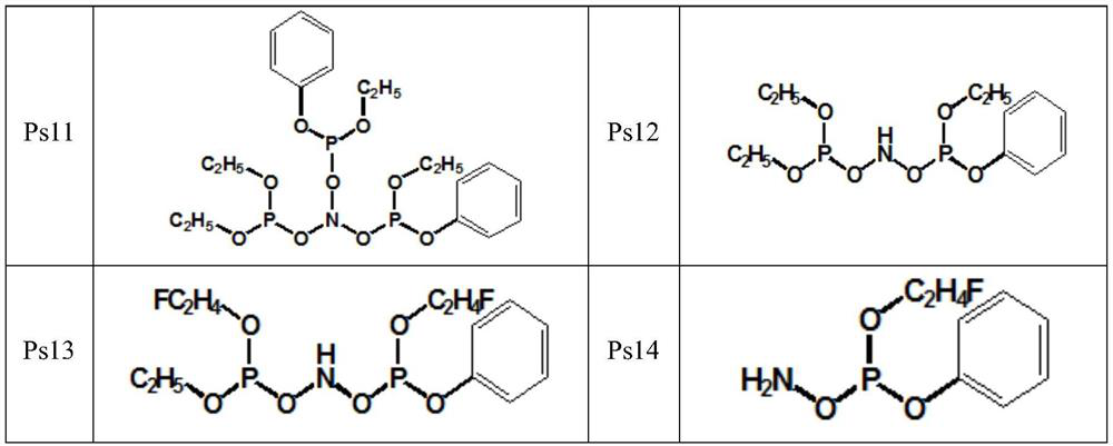 An anti-colic additive and its applicable lithium titanate battery