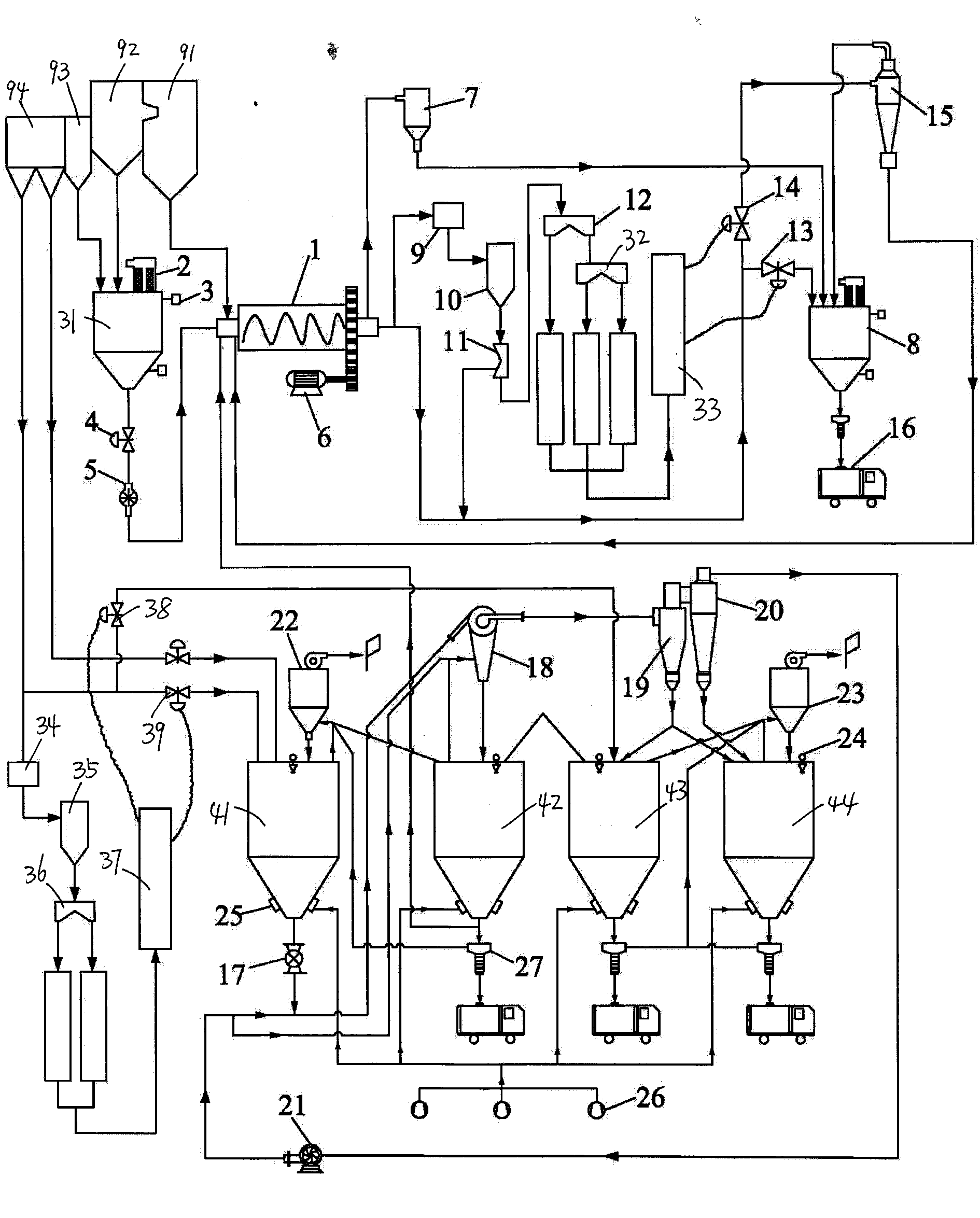 System and method for efficiently and economically processing coal ash and bottom slag of coal-fired units of power plants