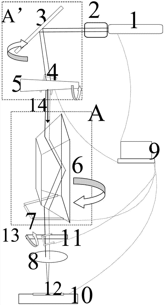 System and method for processing micro conical bore by rotation of laser beam