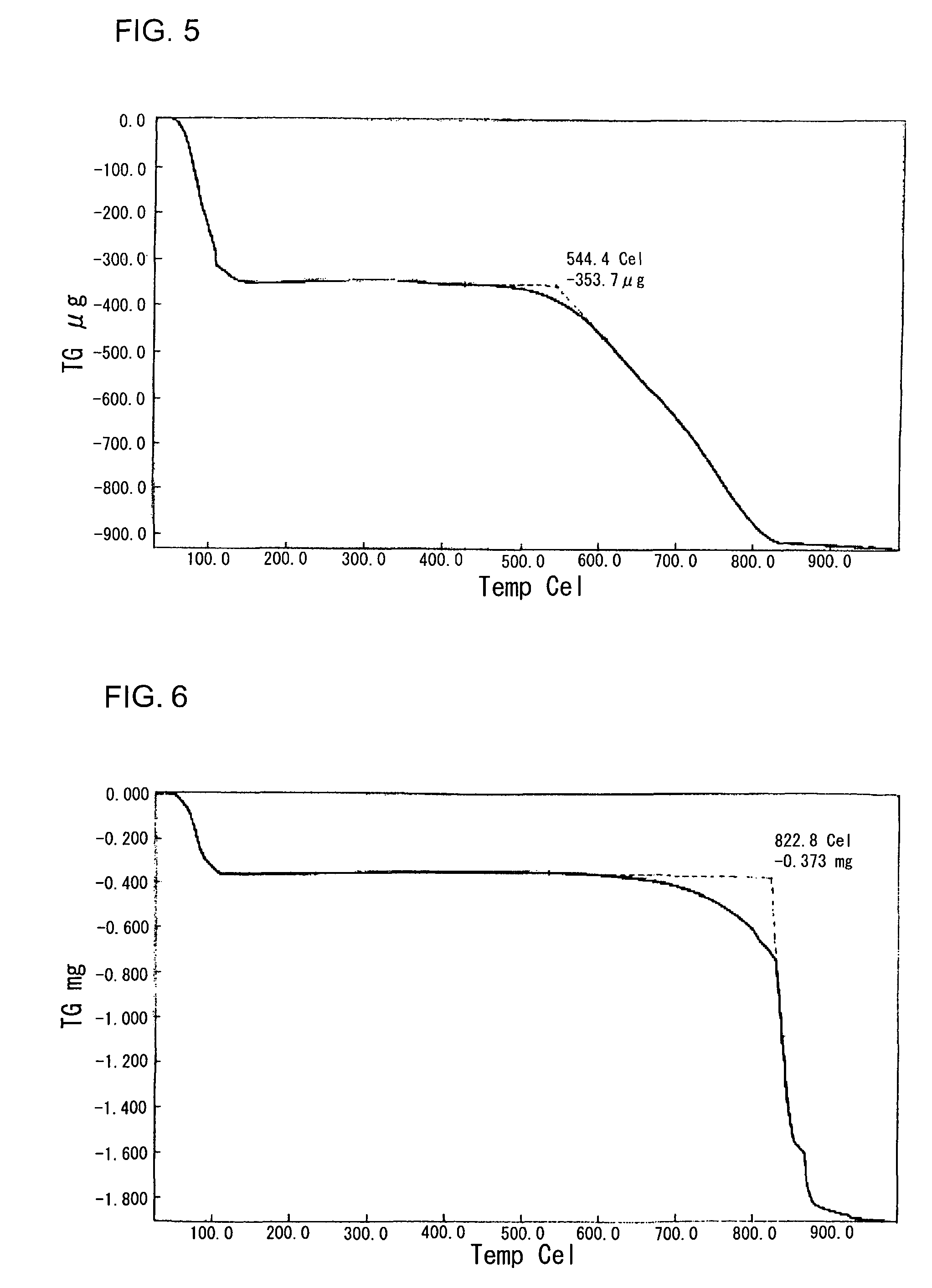Potassium titanate, method for manufacturing the same, friction material and resin composition