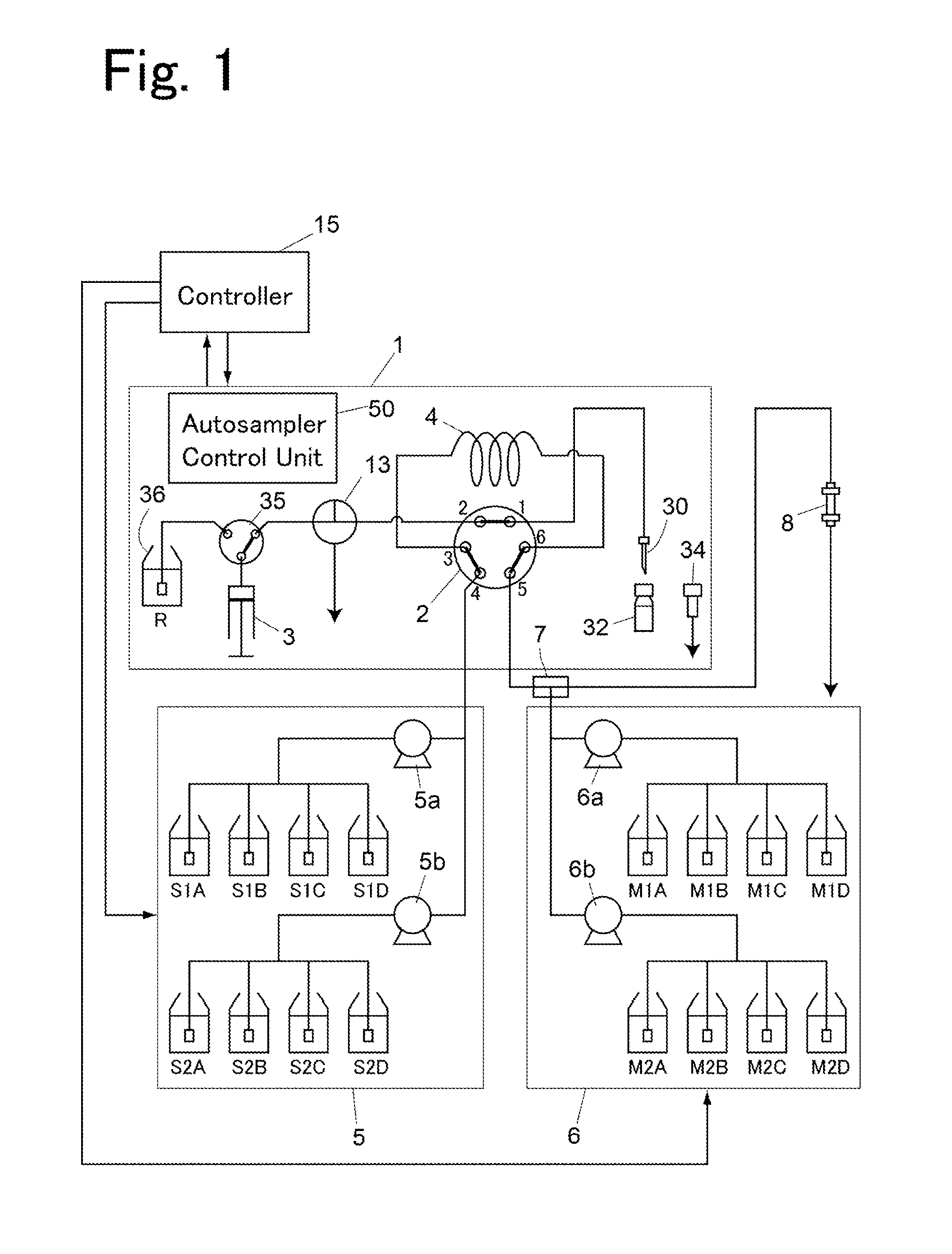 Autosampler