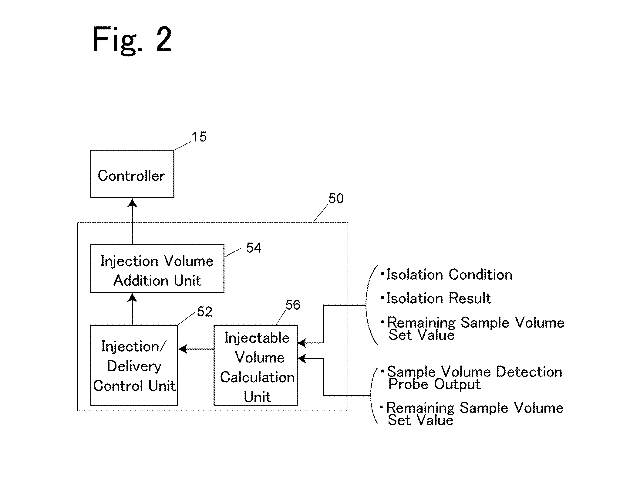 Autosampler