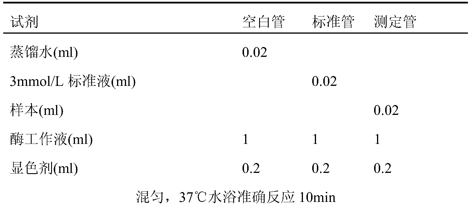 Method for extracting anti-cerebral ischemia substance from China rose and application of extracted anti-cerebral ischemia substance