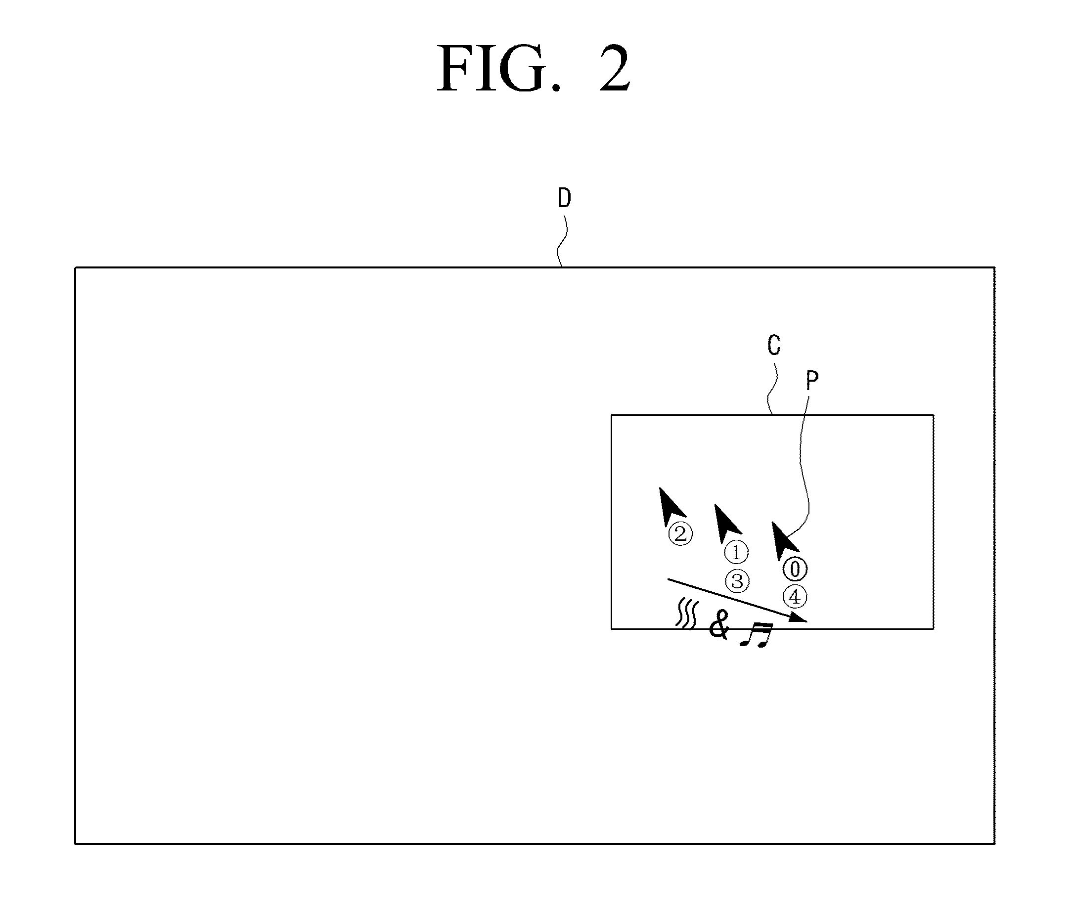 Method for providing GUI using pointer with sensuous effect that pointer is moved by gravity and electronic apparatus thereof