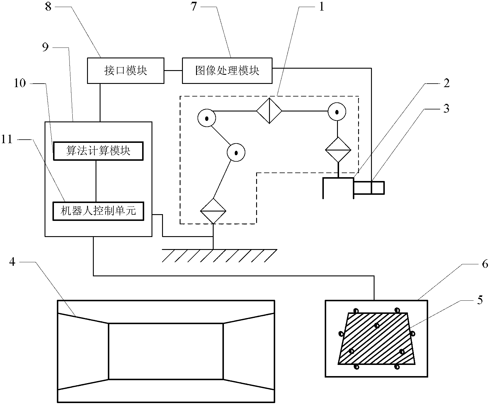 Automatic assembling system and method for vehicle windshield glass