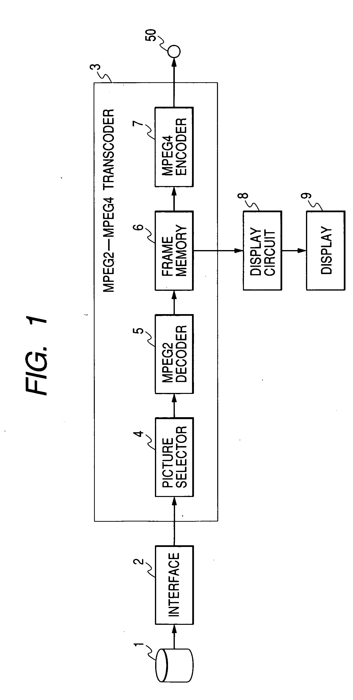 Transcoder and imaging apparatus for converting an encoding system of video signal