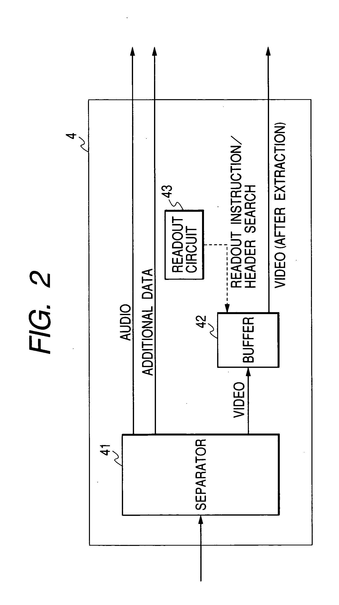 Transcoder and imaging apparatus for converting an encoding system of video signal