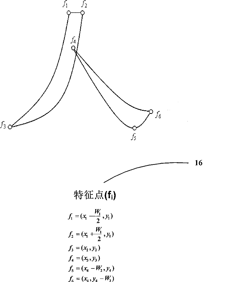 Method for displaying the quality of small characters in stroke-based Chinese fonts