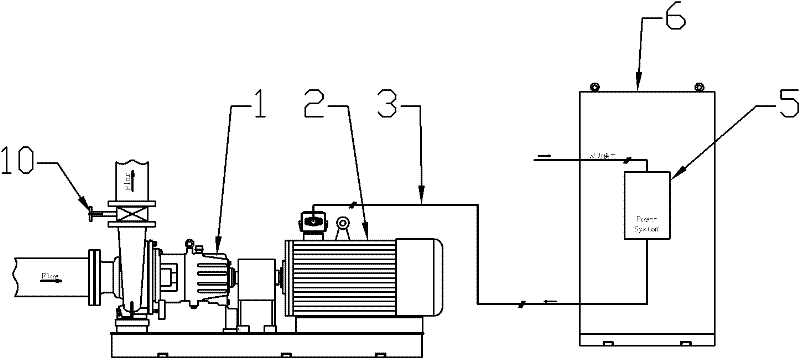 Chemical process intelligent pump and control method thereof