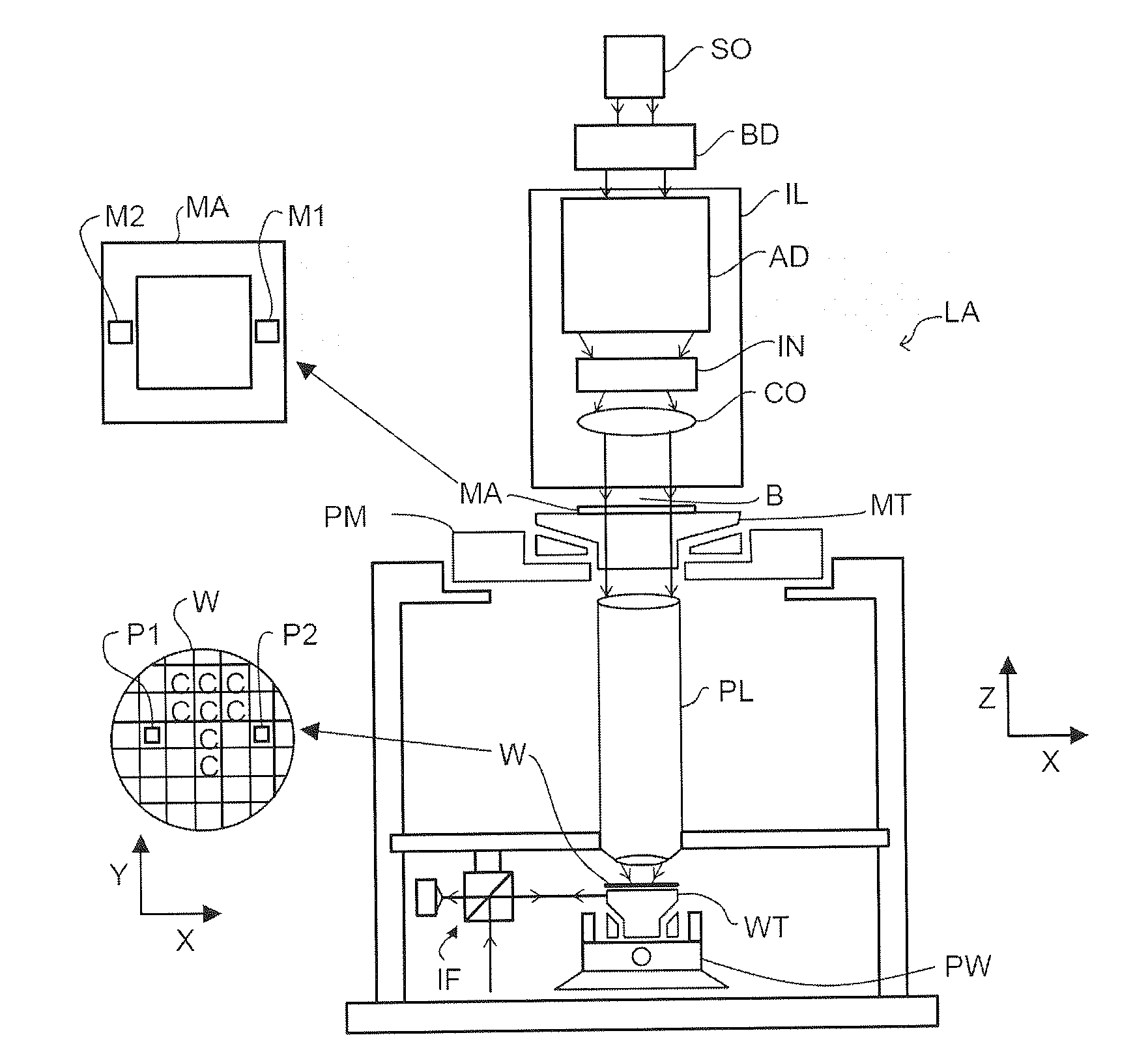 Methods and Apparatus for Modeling Electromagnetic Scattering Properties of Microscopic Structures and Methods and Apparatus for Reconstruction of Microscopic Structures