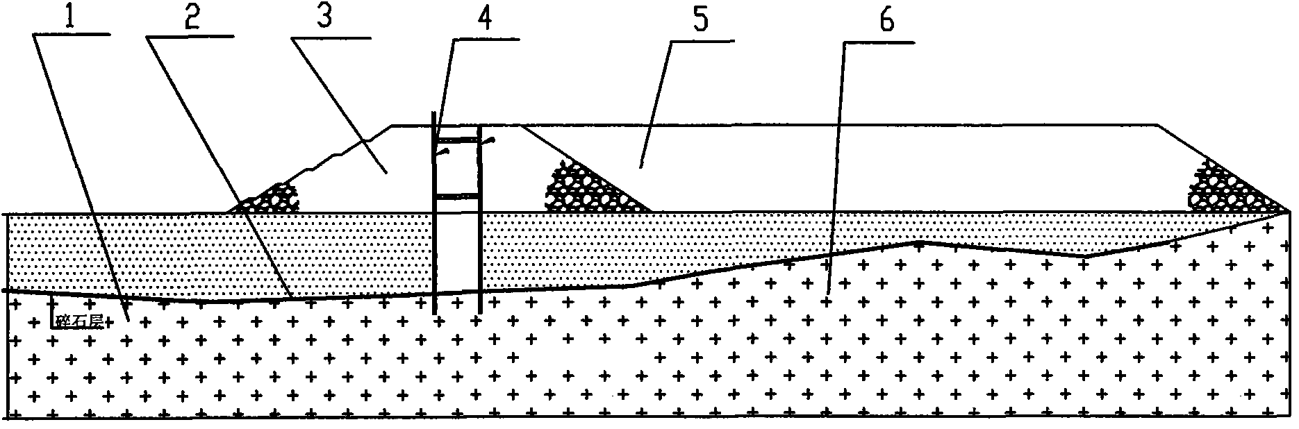 Method for building impermeable tailings dams with high scattered piles by waste rocks