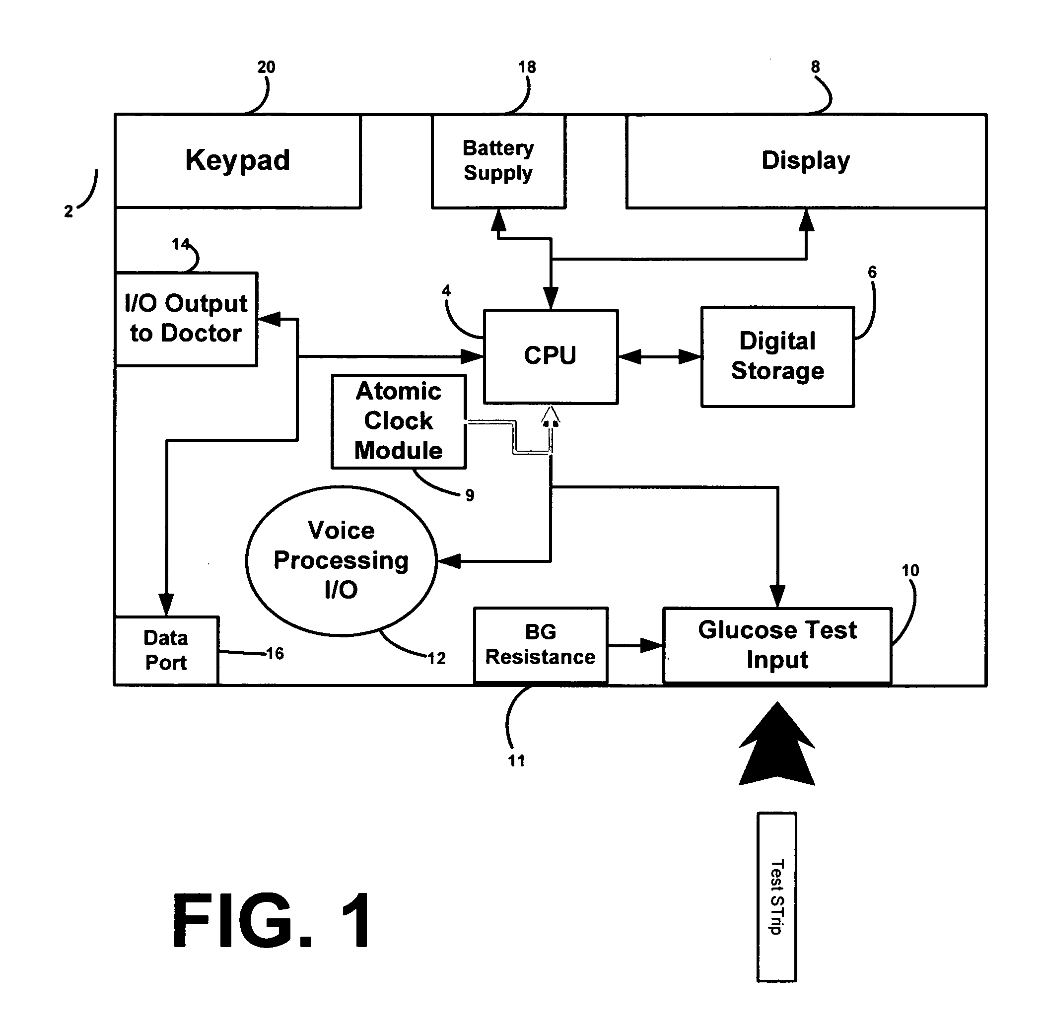 Interactive device for monitoring and reporting glucose levels with integrated atomic clock module
