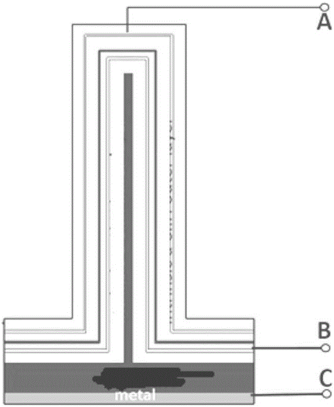 A three-primary-color photodetection method based on radial junction stack structure