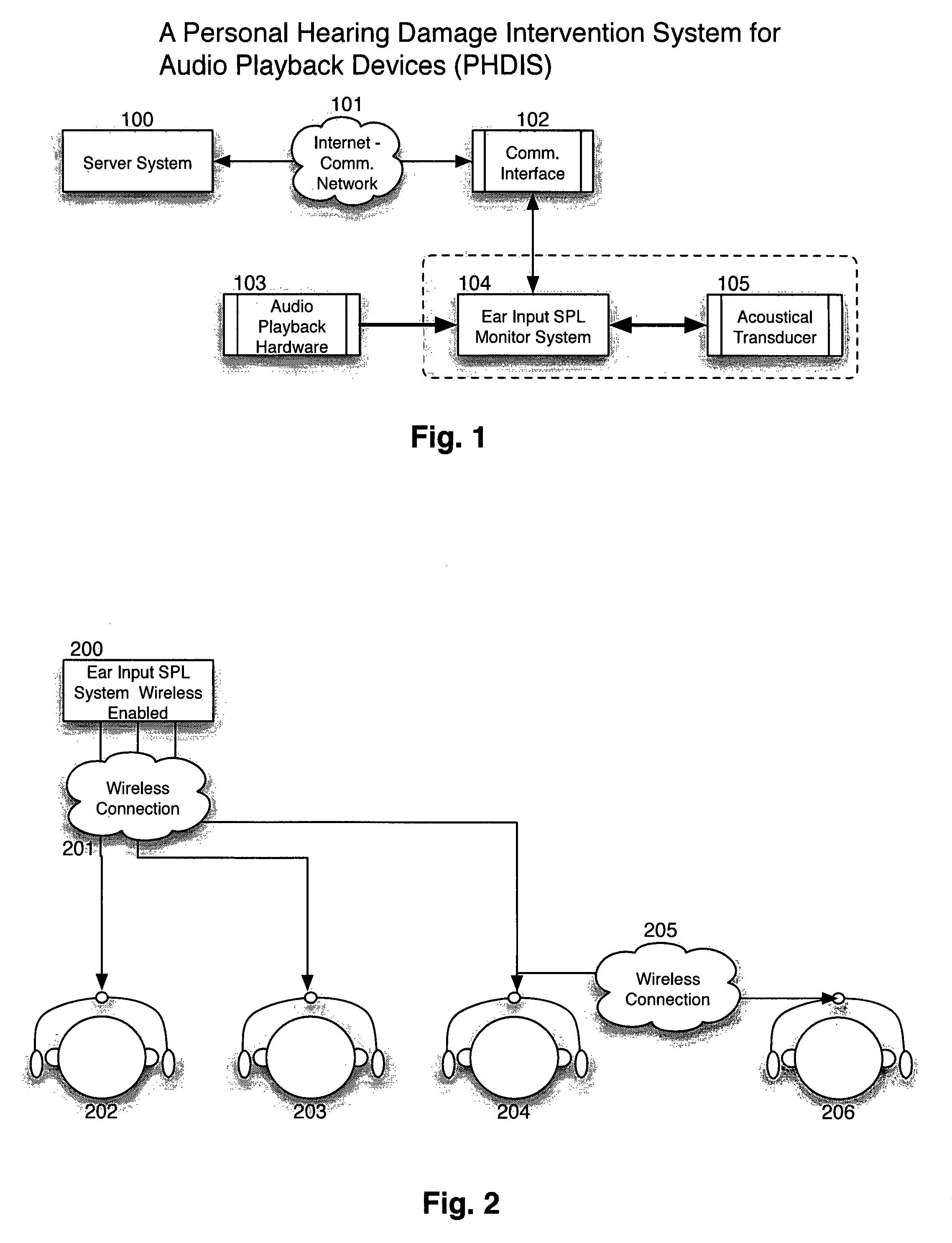 Methods and devices for hearing damage notification and intervention