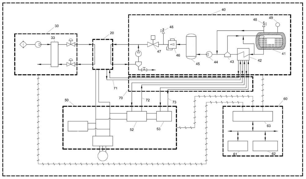 Vehicle-mounted low-temperature liquid hydrogen fuel cell system and fuel cell heat exchange method