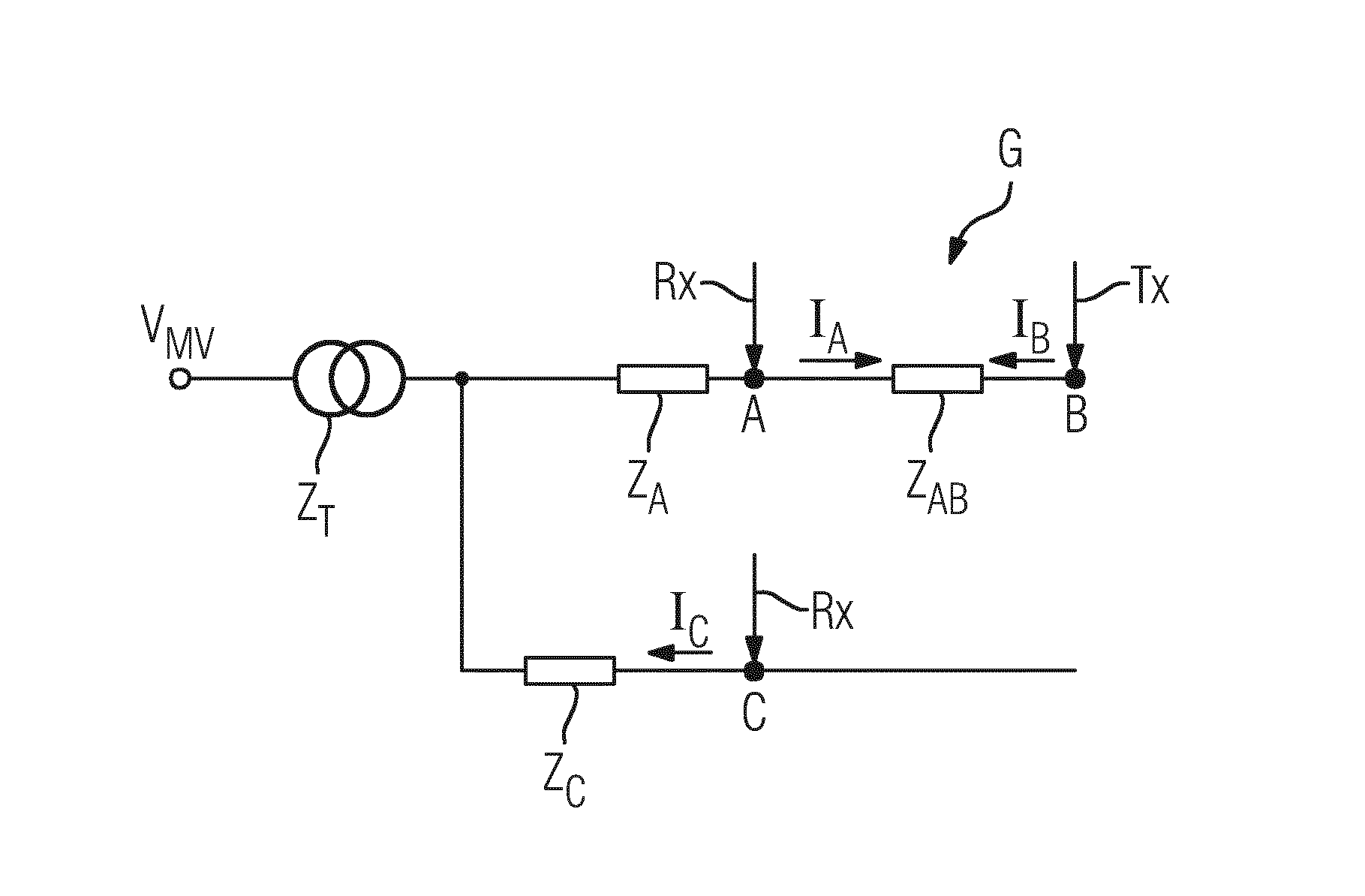 Signaling and controlling a power grid coupling actuators