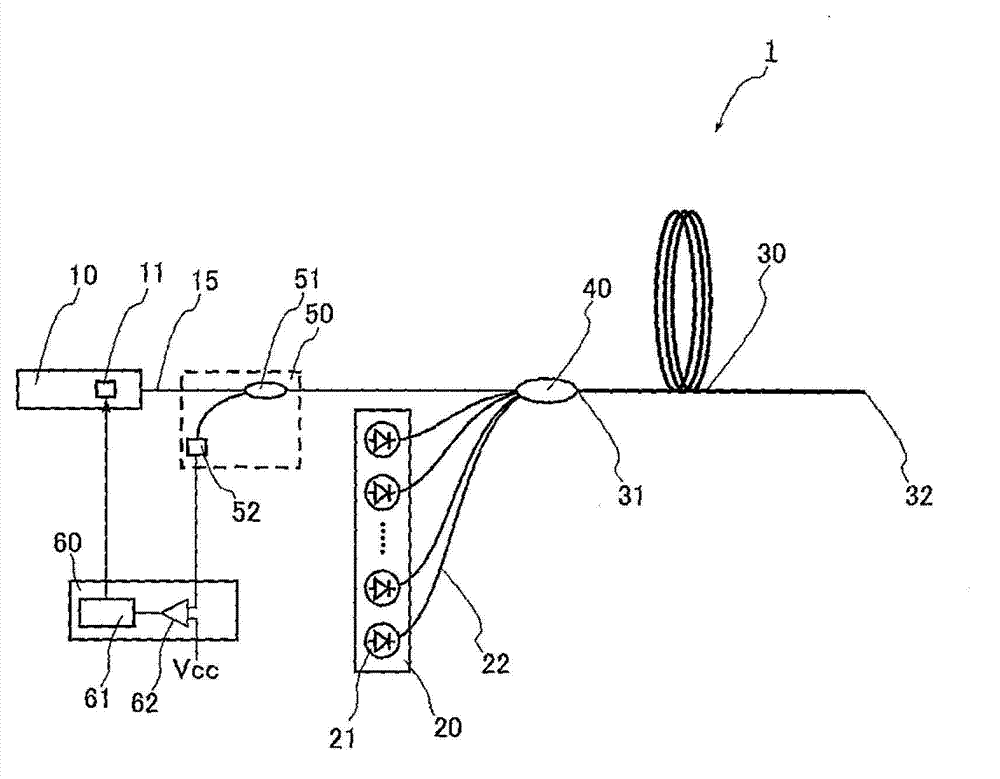 Laser device