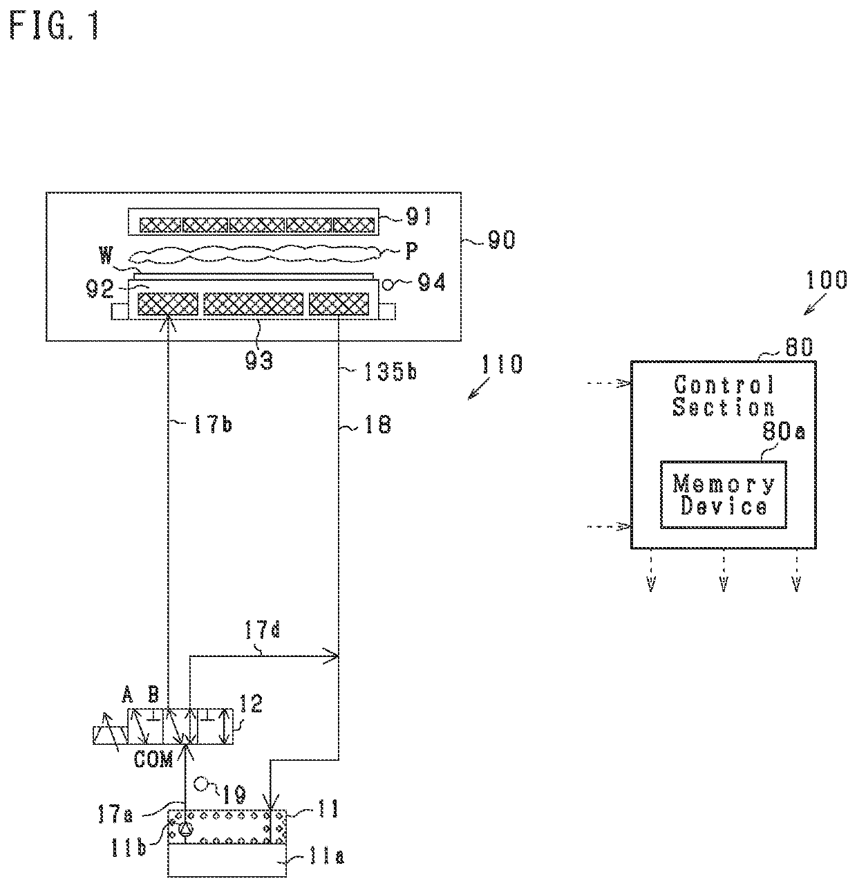 Temperature control system