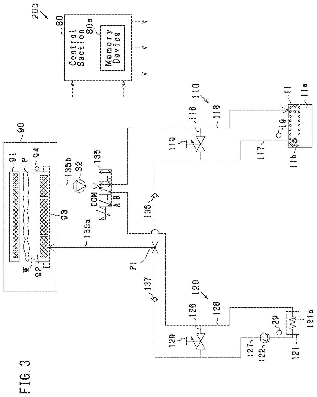 Temperature control system