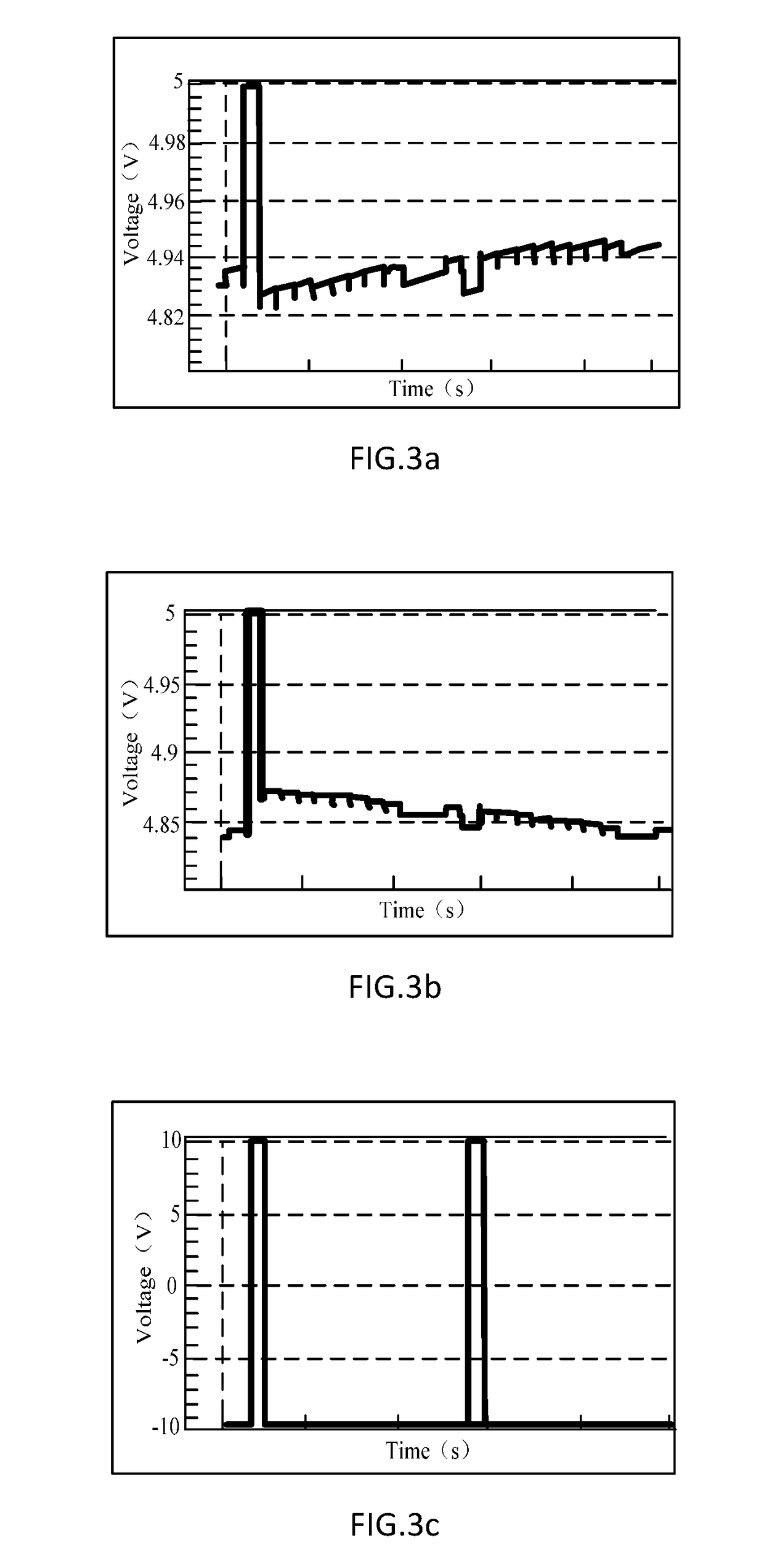 Fingerprint identification detection circuit, touch screen and display device