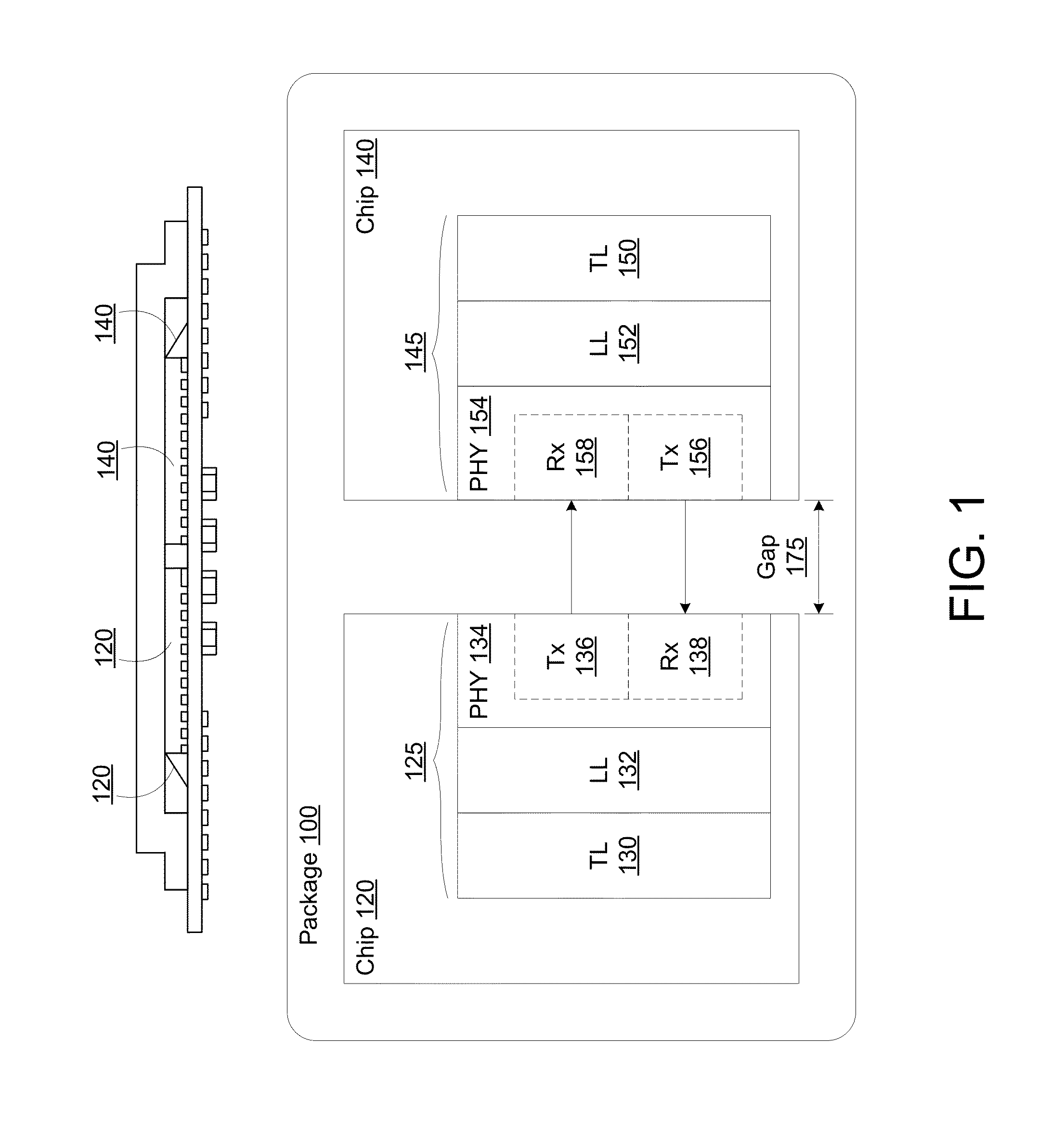Method, apparatus and system for configuring a protocol stack of an integrated circuit chip