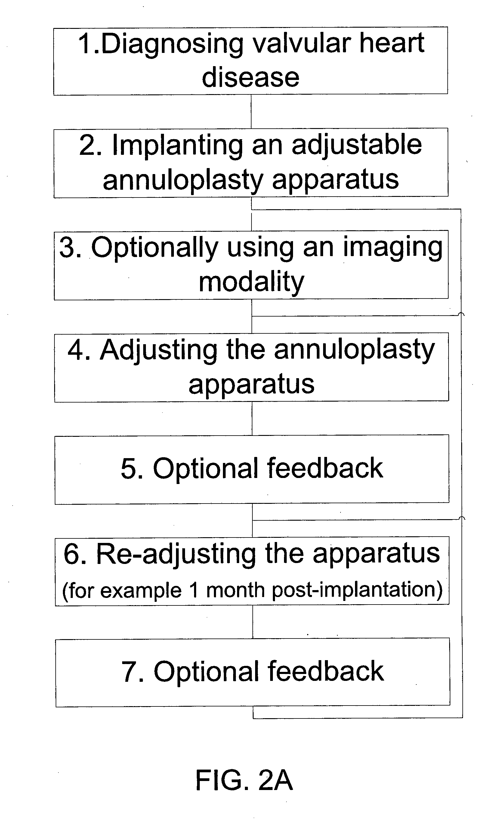 Adjustable annuloplasty apparatus
